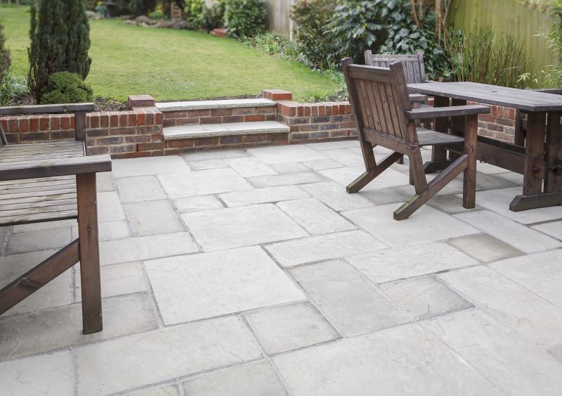 Durable Paver Materials