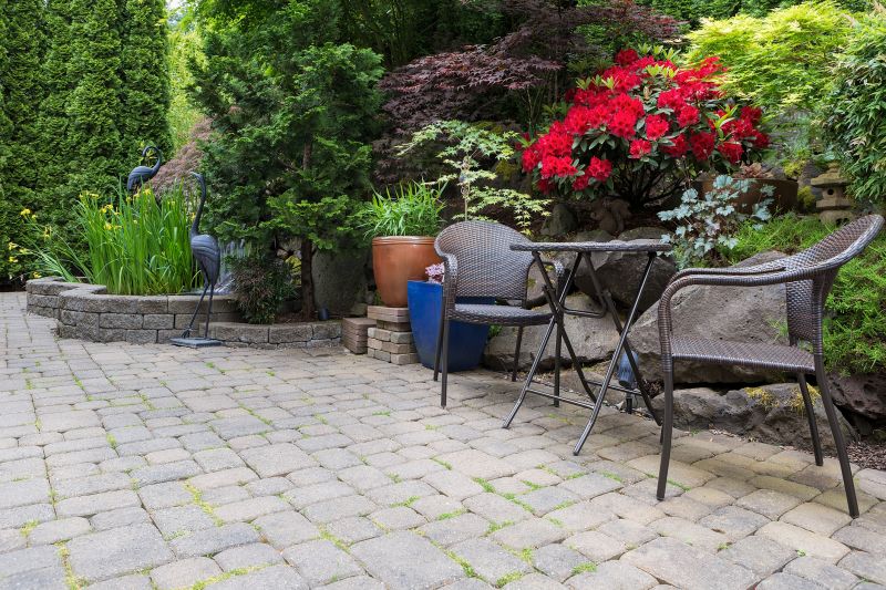 Products For Paver Patio Installations in use