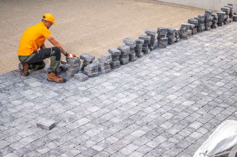Contact About Paver Patio Installation