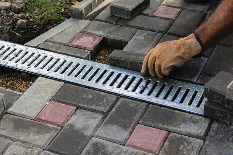 Drainage and Water Management